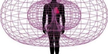 Elektromagnetiskt fält som genereras av hjärtat