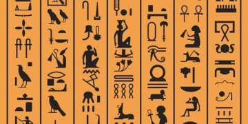 Egyptian hieroglyphs or ancient Egypt letters papyrus background. Vector old Egyptian hieroglyph writing symbols and icons of gods, animals and birds or Pharao manuscript design decoration
