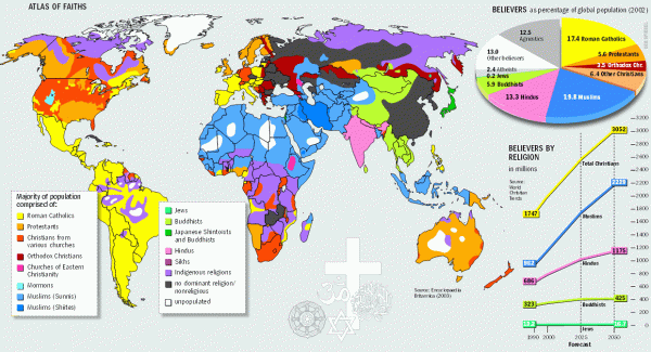 Répartition des religions dans le monde